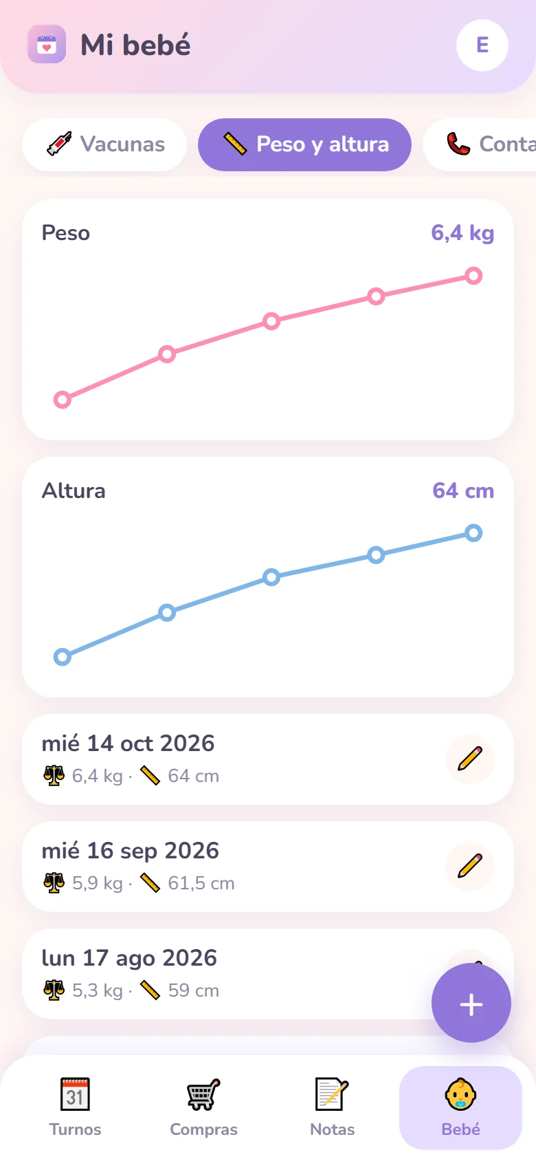 Pantalla de peso y altura con gráficos